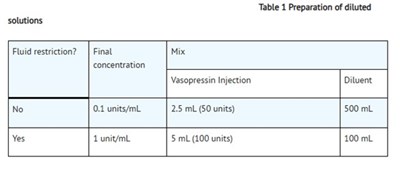 Table (51662 1688 1 Table 1)
